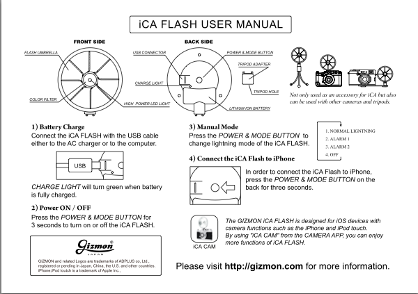 ica flash manual